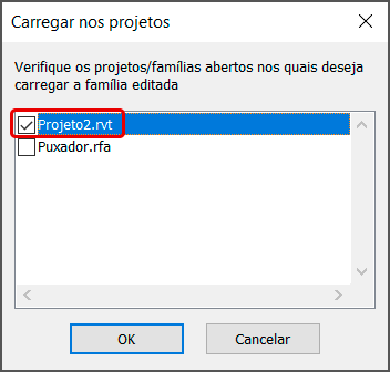 família-aninhada
