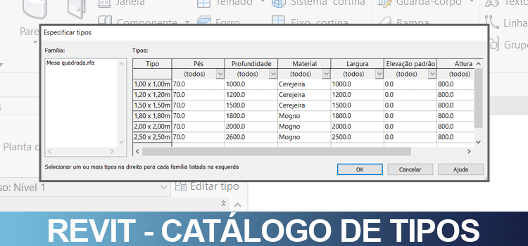 Famílias com catálogo de tipos no Revit