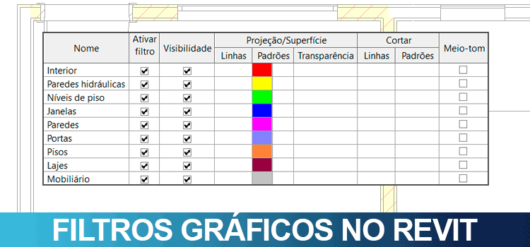 Filtros gráficos na vista do Revit