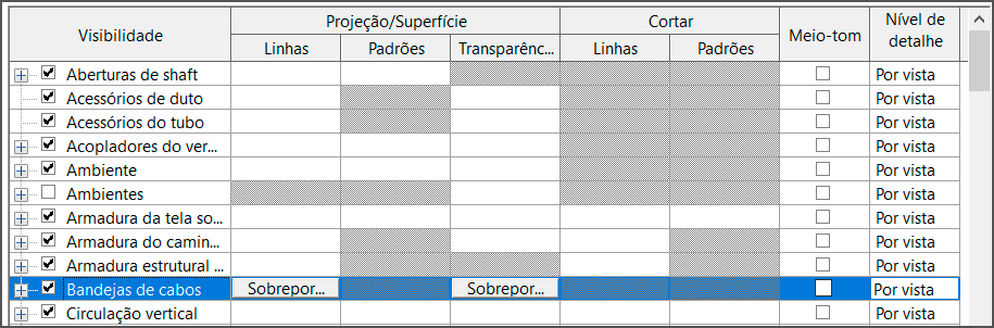 Visibilidade e sobreposição de gráficos no Revit 9 filtros-graficos