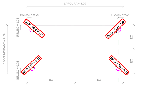 fórmulas-básicas-revit