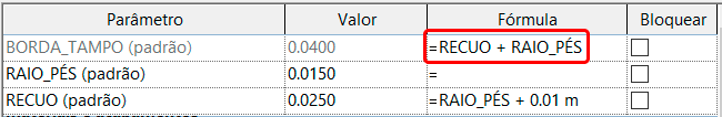 fórmulas-básicas-revit