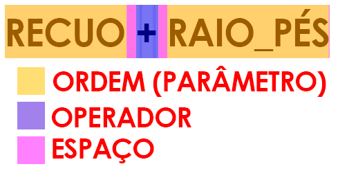 fórmulas-básicas-revit