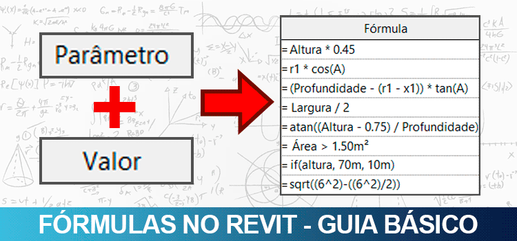Fórmulas no Revit – Guia básico