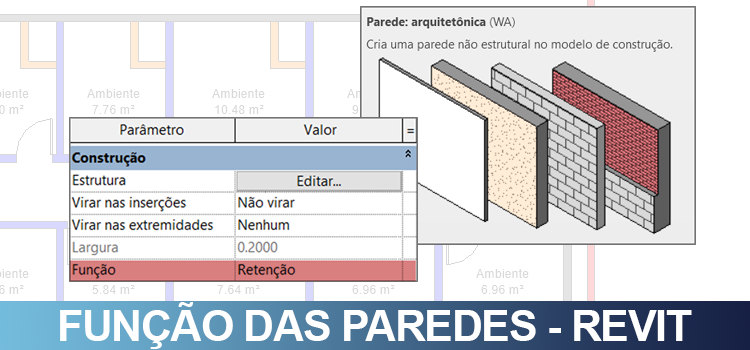 Função das paredes no Revit