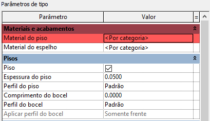 guia-básico-escadas