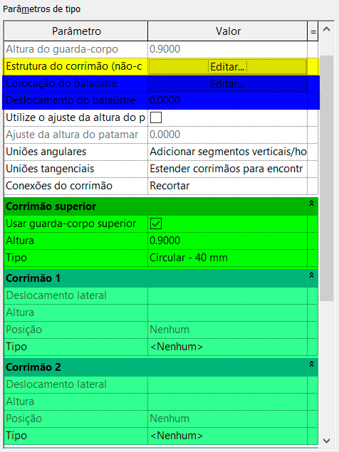 guia-básico-guarda-corpo
