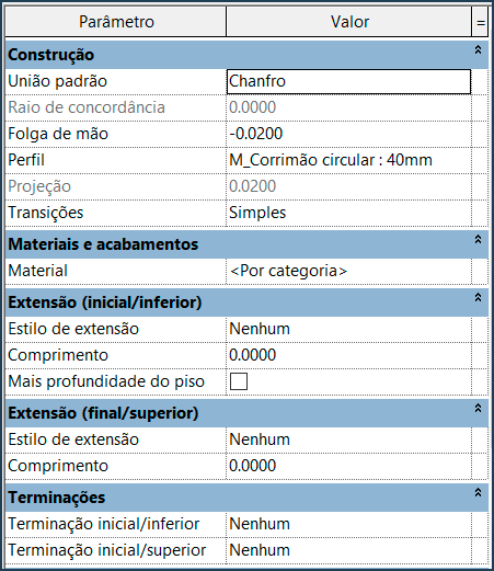 guia-básico-guarda-corpo