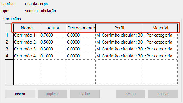 guia-básico-guarda-corpo