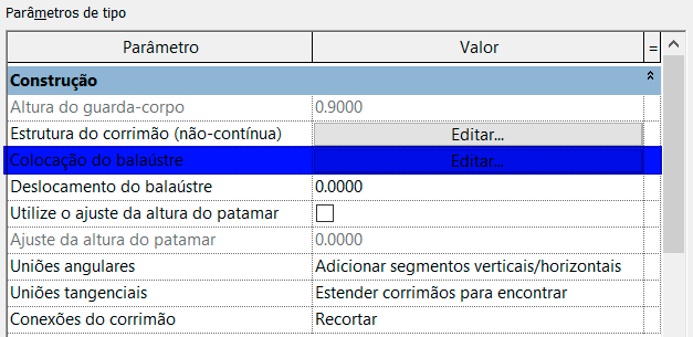 guia-básico-guarda-corpo