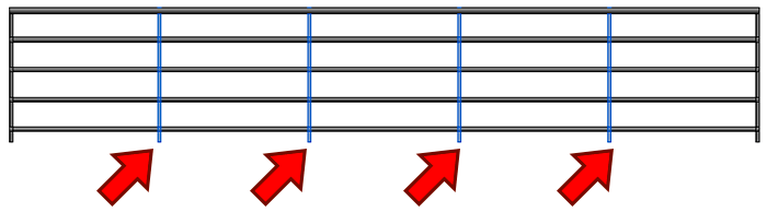 guia-básico-guarda-corpo