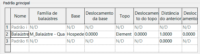 guia-básico-guarda-corpo