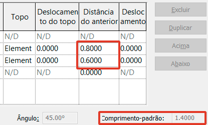 guia-básico-guarda-corpo