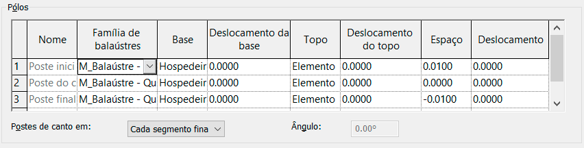 guia-básico-guarda-corpo