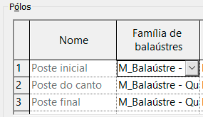 guia-básico-guarda-corpo