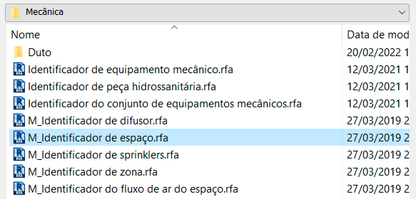identificadores