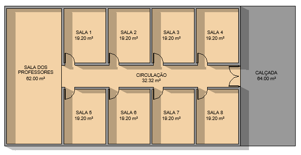 identificar-area-do-projeto