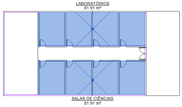 identificar-area-do-projeto