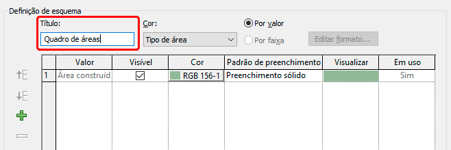 identificar-area-do-projeto