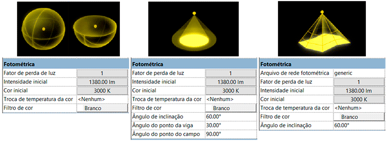 iluminação-no-revit