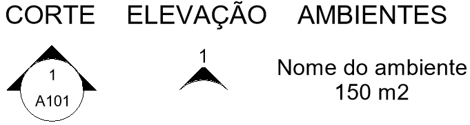 legendas-no-revit