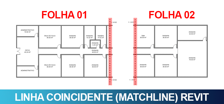 Linha coincidente (Matchline) – Revit