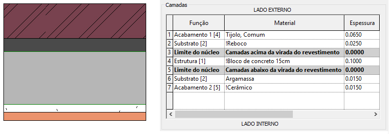 linha-de-localização-da-parede
