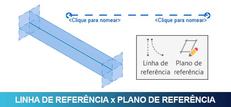 Linha de referência e Plano de referência no Revit