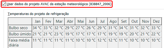 localização-geográfica