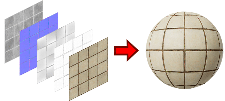 Materiais realistas (PBR) no Revit 6 materiais-realistas-pbr-revit