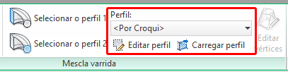 modelagem-básica-mescla-com-varredura
