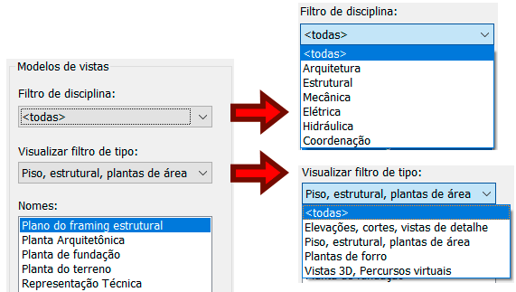 modelos-de-vista