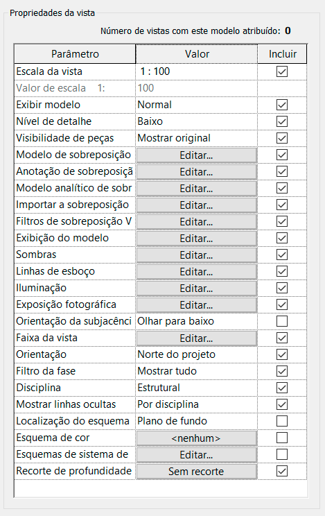 modelos-de-vista