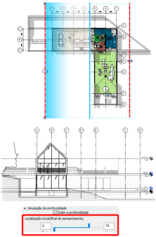 modelos-de-vista