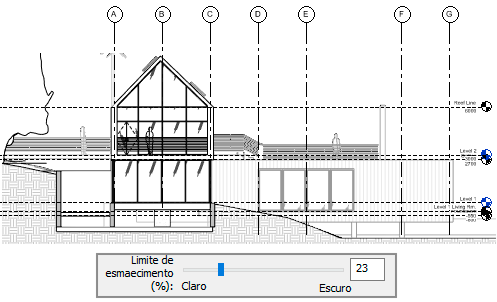 modelos-de-vista