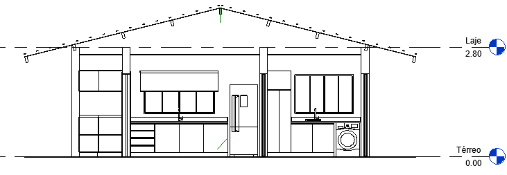 modelos-de-vista