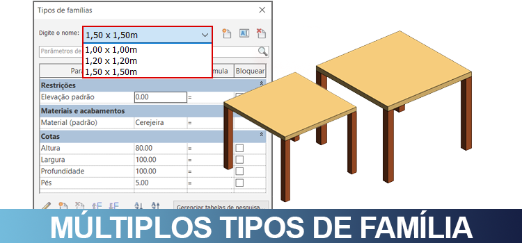 Família com múltiplos tipos no Revit