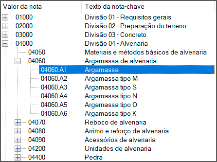 nota-chave