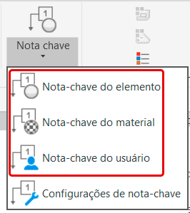 nota-chave