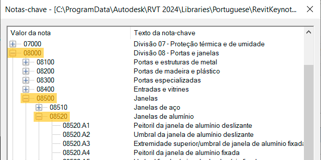 nota-chave