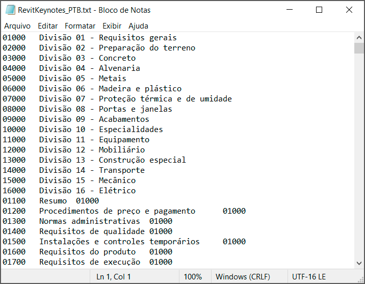 nota-chave