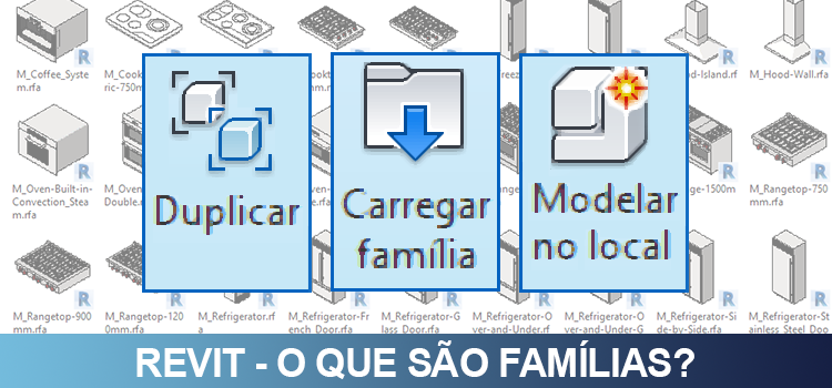 O que são famílias no Revit?