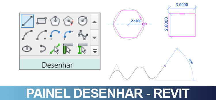 Painel desenhar no Revit