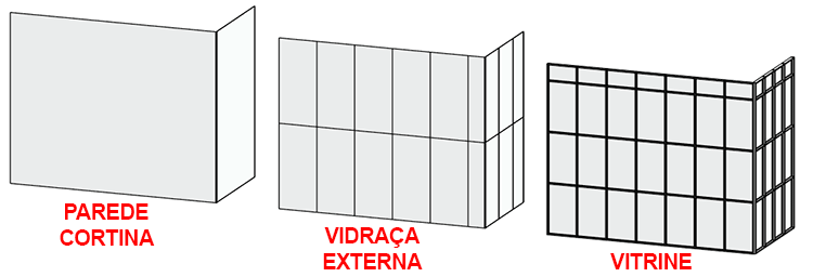 parede-cortina