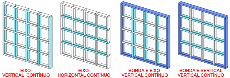 parede-cortina