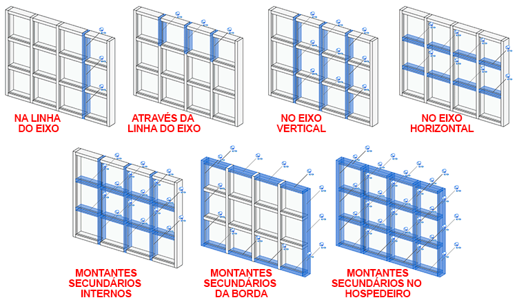parede-cortina