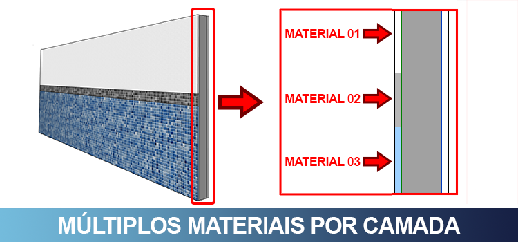 parede dois materiais na mesma face 01