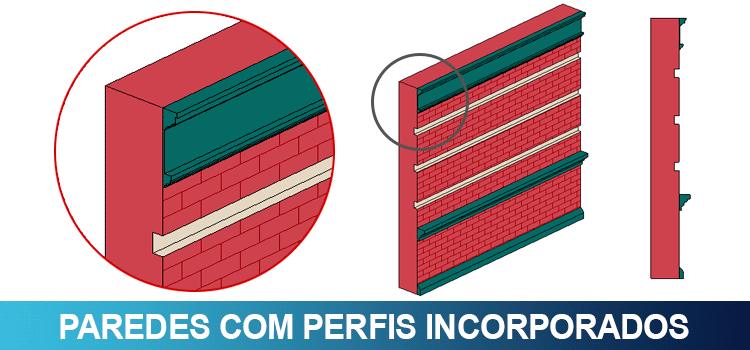 Paredes com perfis incorporados no Revit