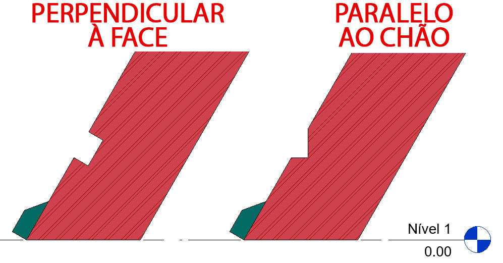 paredes-complexas-revit