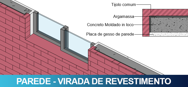 Paredes com virada de revestimento no Revit